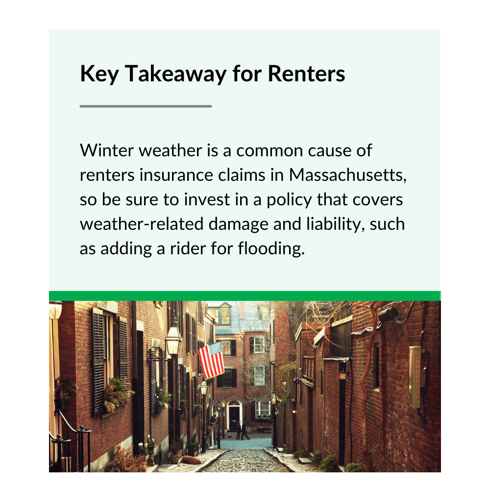 4 Best Renters Insurance Providers in Massachusetts 2024