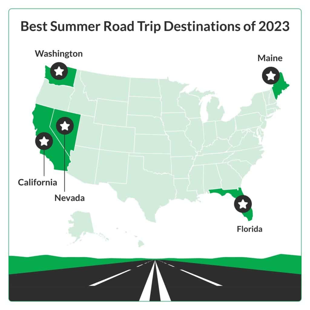 Best Summer Road Trip 60 Photos Com Best Summer Road Trip Of 2023 1024x1024 